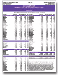 Local Area Unemployment Statistics - Current Version