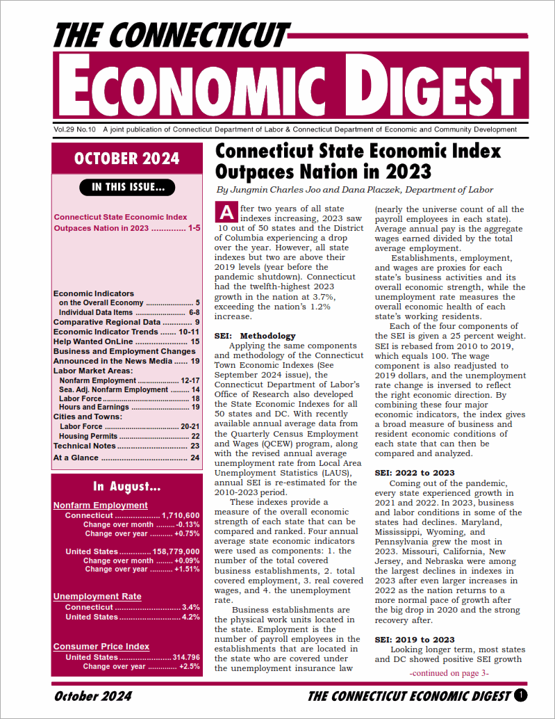 Download October 2024 Economic Digest