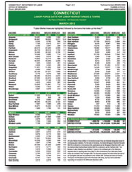 Local Area Unemployment Statistics (LAUS) for Connecticut