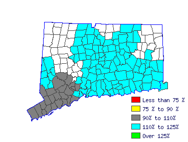 Wages in other areas