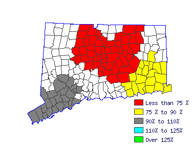 Wages in other areas