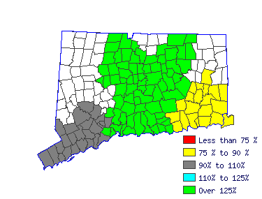 Wages in other areas