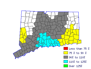 Wages in other areas
