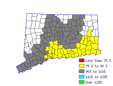 Wages in other areas