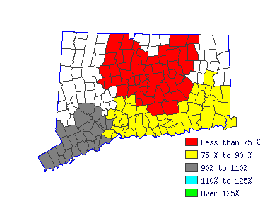 Wages in other areas