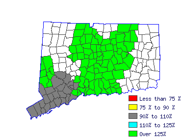 Wages in other areas