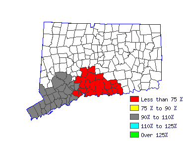 Wages in other areas
