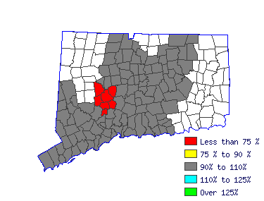 Wages in other areas