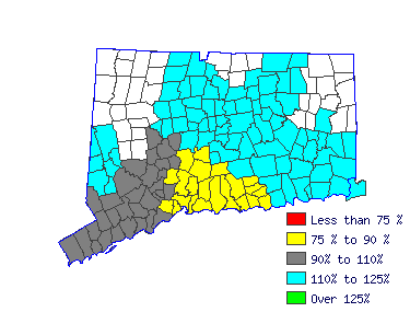 Wages in other areas