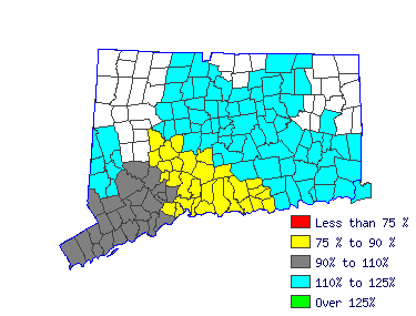 Wages in other areas