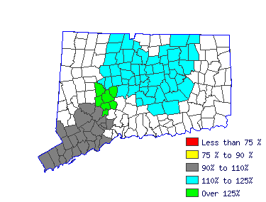 Wages in other areas
