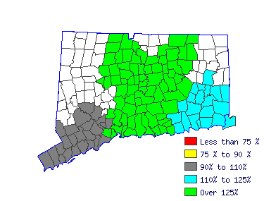 Wages in other areas