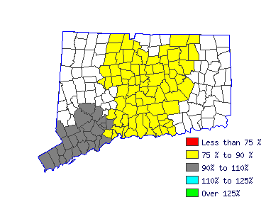 Wages in other areas