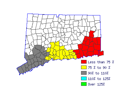Wages in other areas