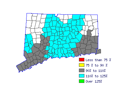 Wages in other areas