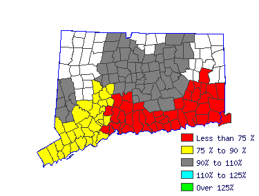 Wages in other areas
