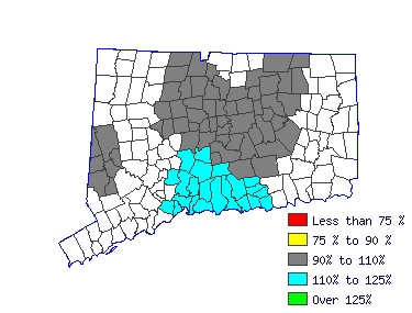 Wages in other areas