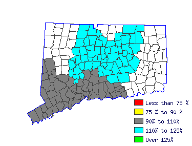 Wages in other areas