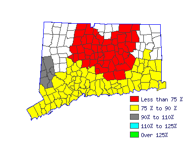 Wages in other areas