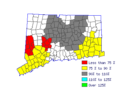 Wages in other areas