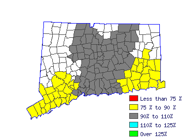Wages in other areas