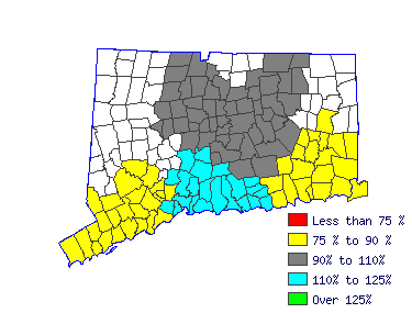 Wages in other areas