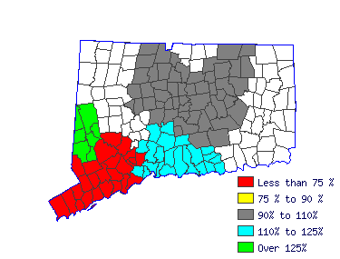 Wages in other areas