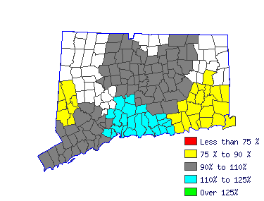 Wages in other areas