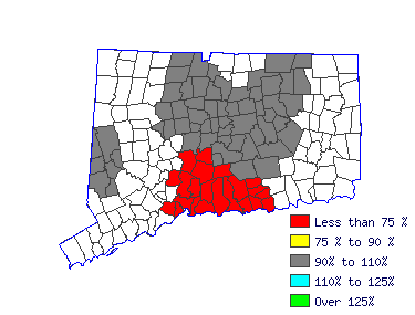 Wages in other areas