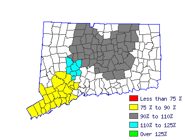 Wages in other areas