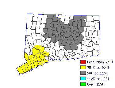 Wages in other areas
