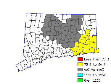 Wages in other areas