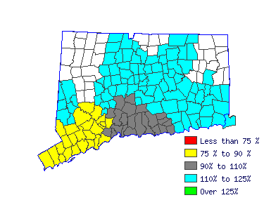 Wages in other areas