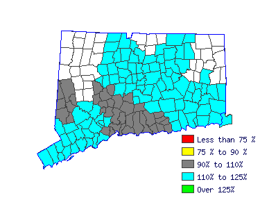Wages in other areas