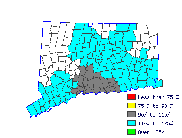 Wages in other areas