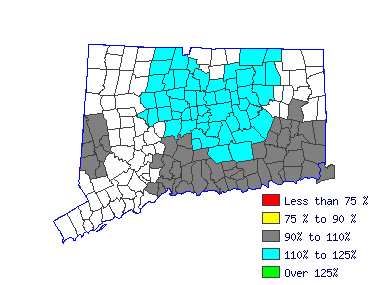 Wages in other areas