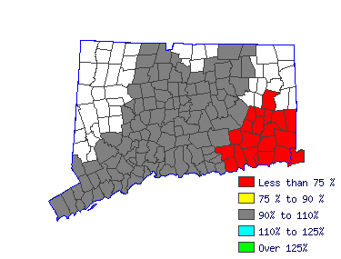 Wages in other areas