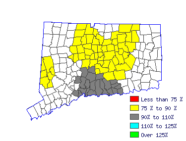 Wages in other areas