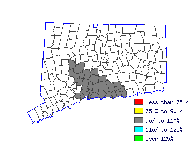 Wages in other areas