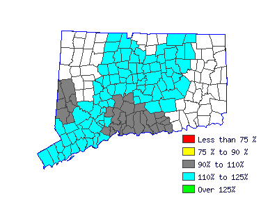 Wages in other areas