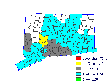 Wages in other areas