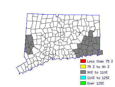 Wages in other areas