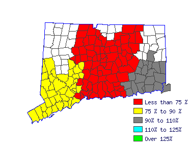 Wages in other areas