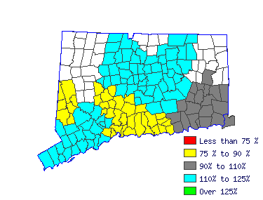 Wages in other areas
