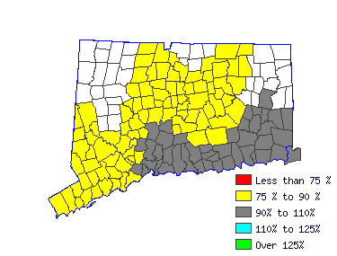 Wages in other areas