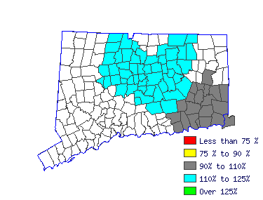 Wages in other areas