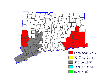 Wages in other areas
