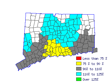 Wages in other areas