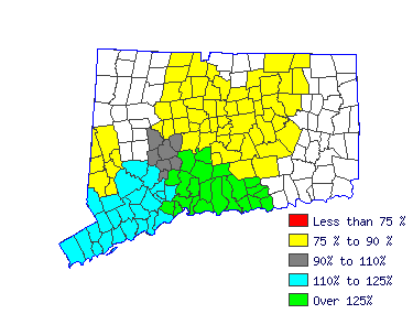 Wages in other areas