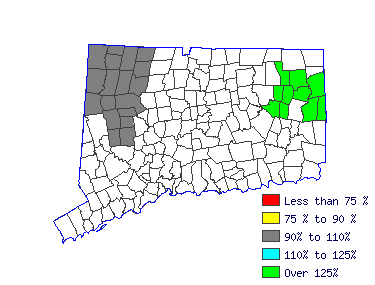 Wages in other areas